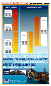 XRAY 4S SPRING-SET PROGRESSIVE C=2.5-2.8 (2) - RC Hobby Product