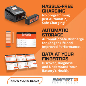 7.4V 4000mAh 2S 30C Smart G2 Hardcase LiPo Battery: IC5